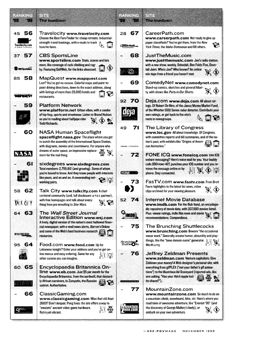 [gview-topwebsites-1999-4.png]