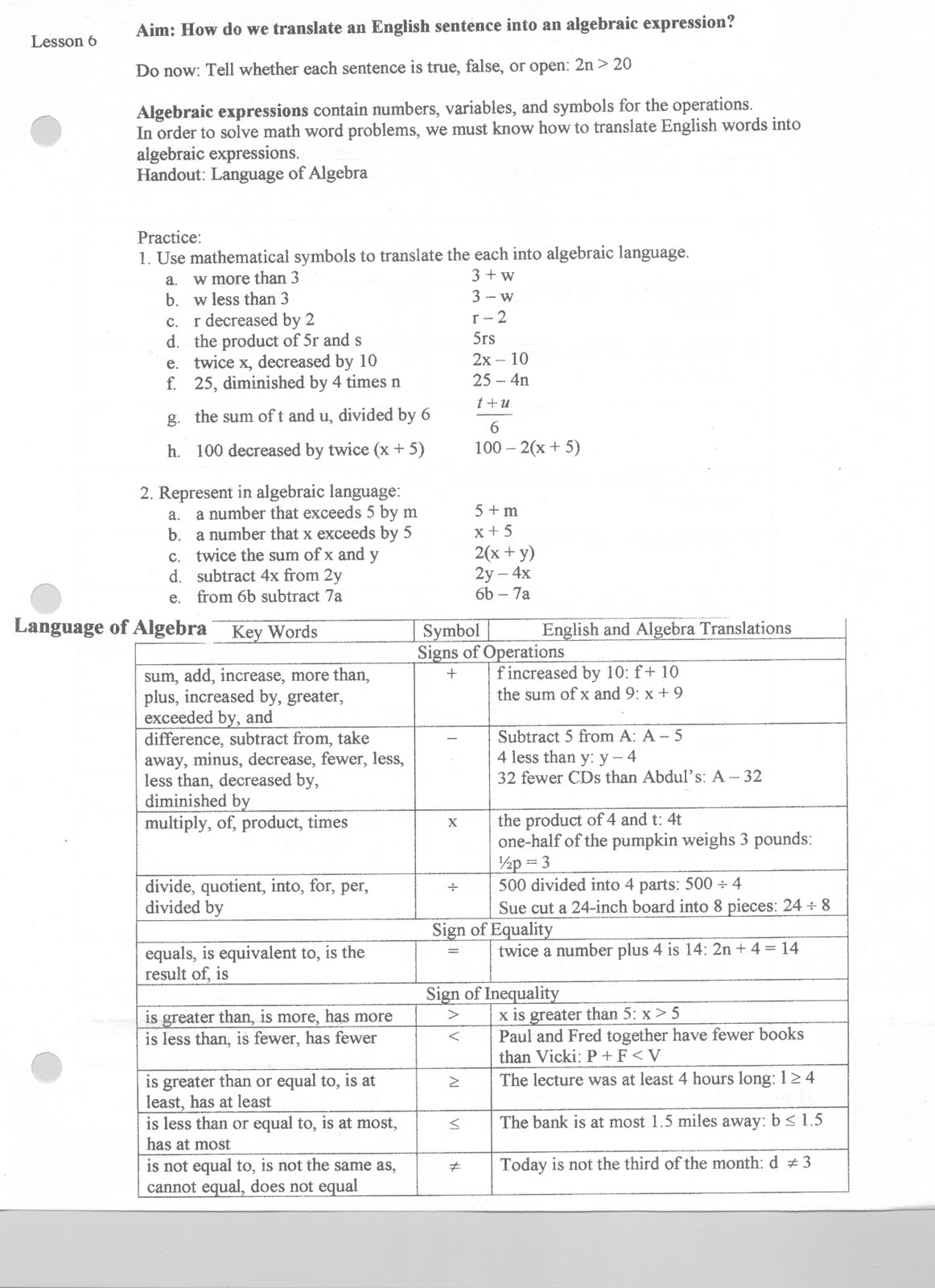 Mr Napoli s Algebra Aim How Do We Translate An English Sentence Into An Algebraic Expression 