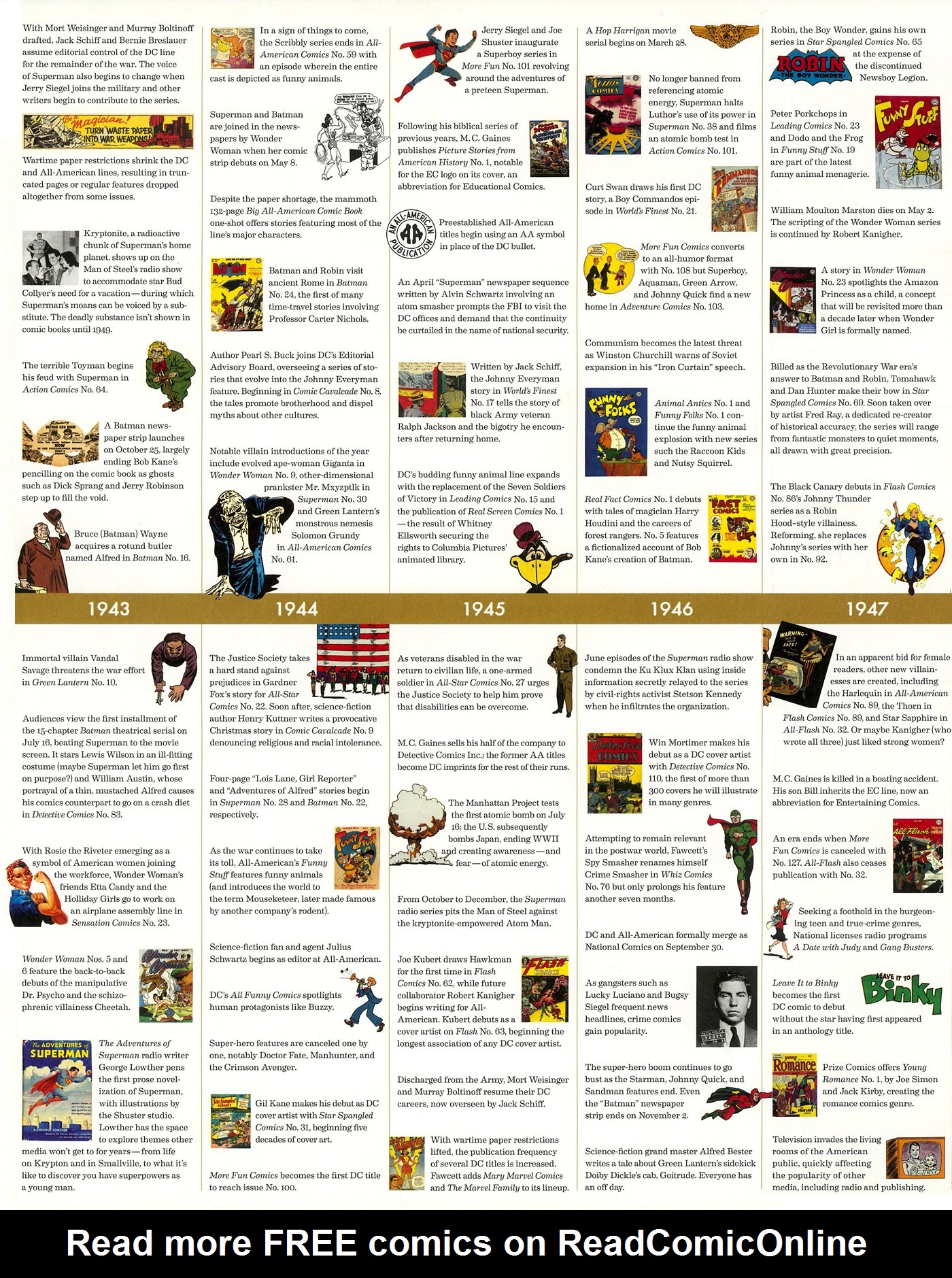 Read online 75 Years Of DC Comics comic -  Issue # TPB (Part 1) - 77