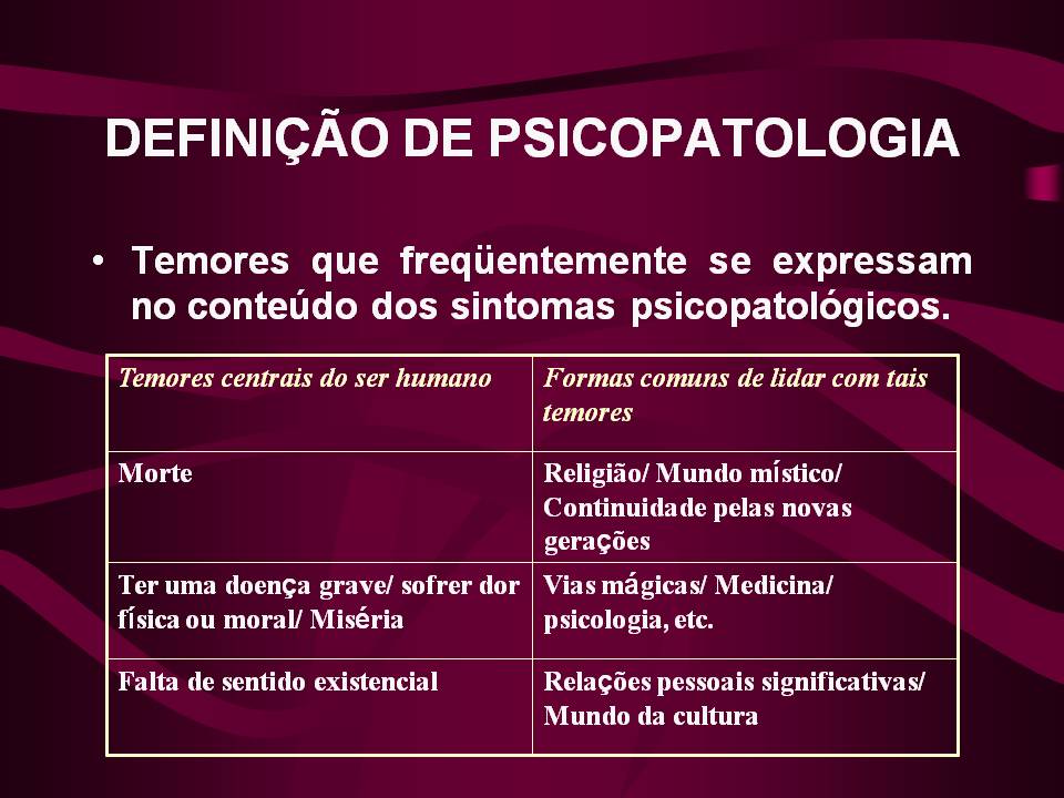 Psicopatologia Dinamica E Relazione Clinica Nell'età Evolutiva E Nell'adulto O Que é Psicopatologia