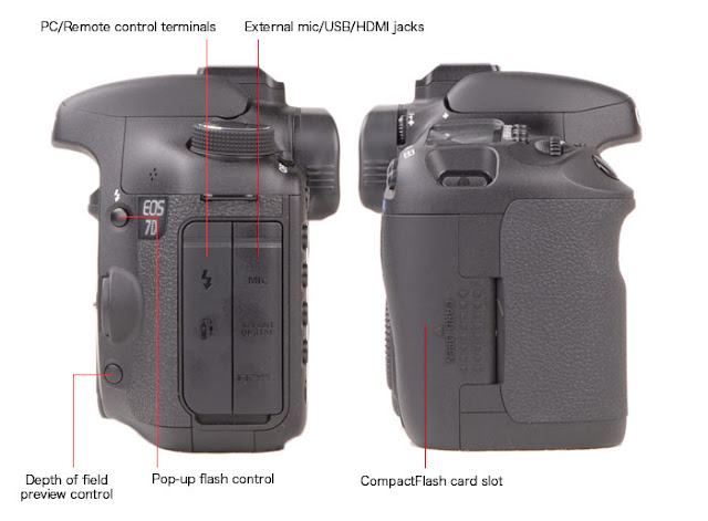 una cámara impresionante Canon EOS 7D