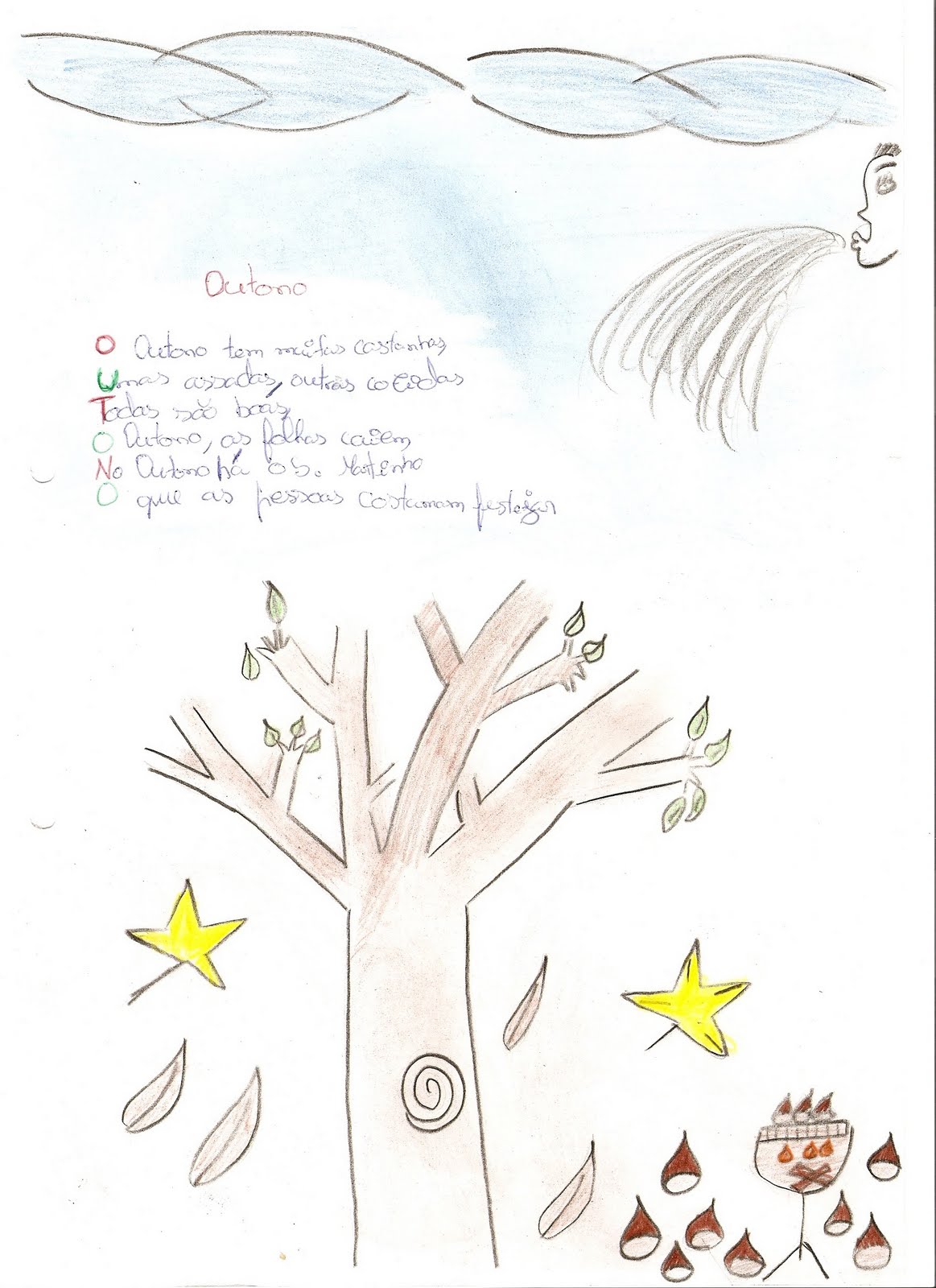 [Digitalizar0034.jpg]