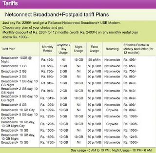 Unique Wi-fi Internet Provider