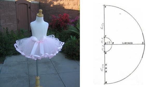 como hacer tutus de varias capas
