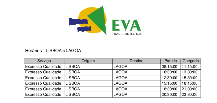 [eva_lisbon_algarve.png]