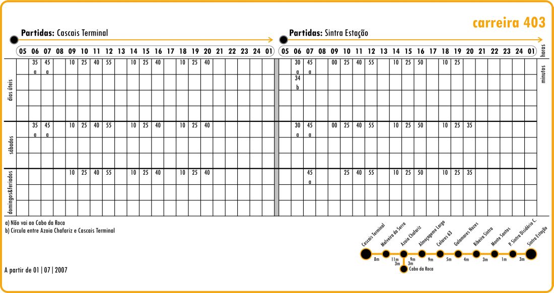 [sintra_cascais_scotturb_403.jpg]