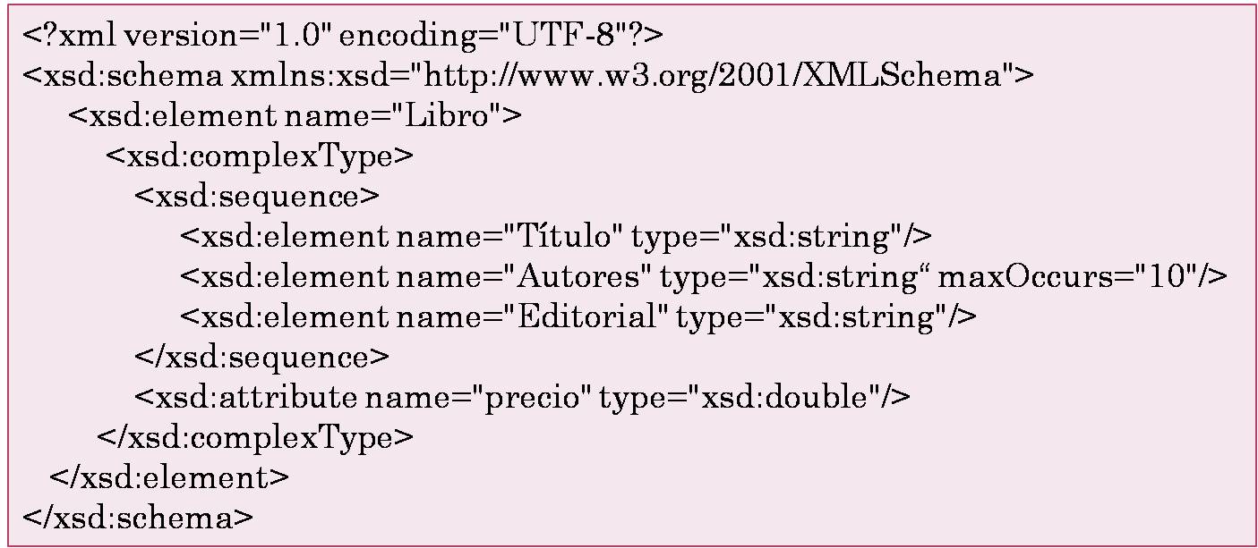 redindustria: ¿Qué es XML?