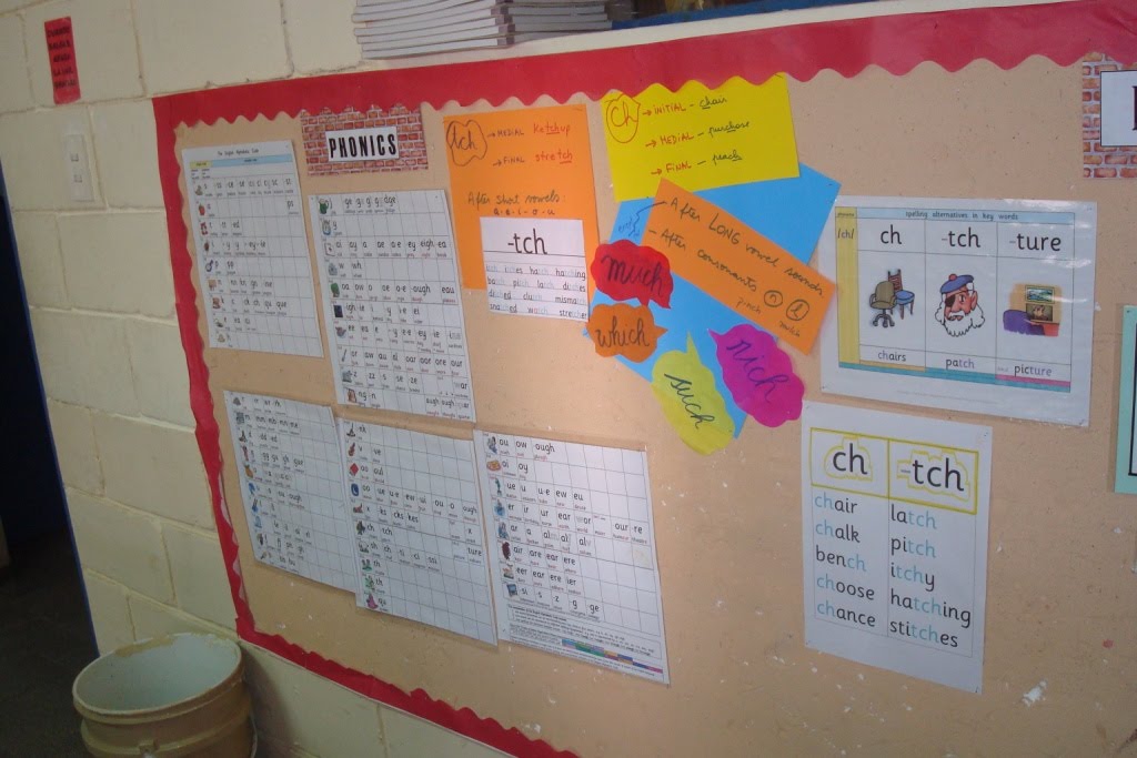 GRACE VILAR - LITERACY - PHONICS: Year 4 and 5 working with Phonics