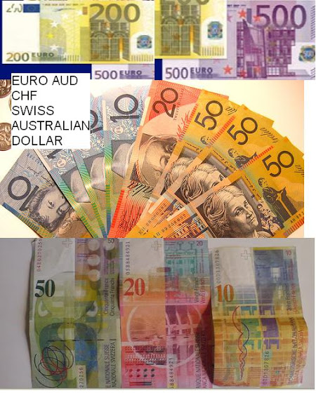 AUD EURO CHF CURRENCY
