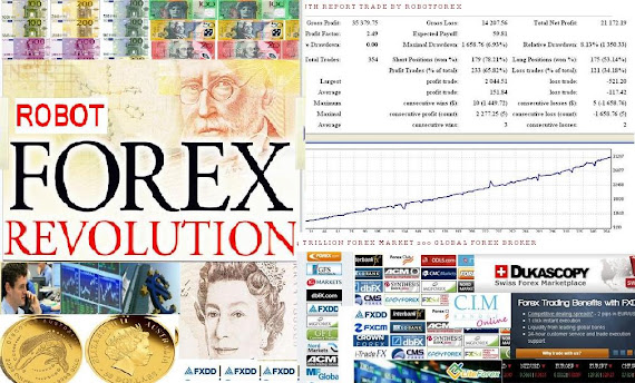 ROBOTFOREX  REVOLUTION 2