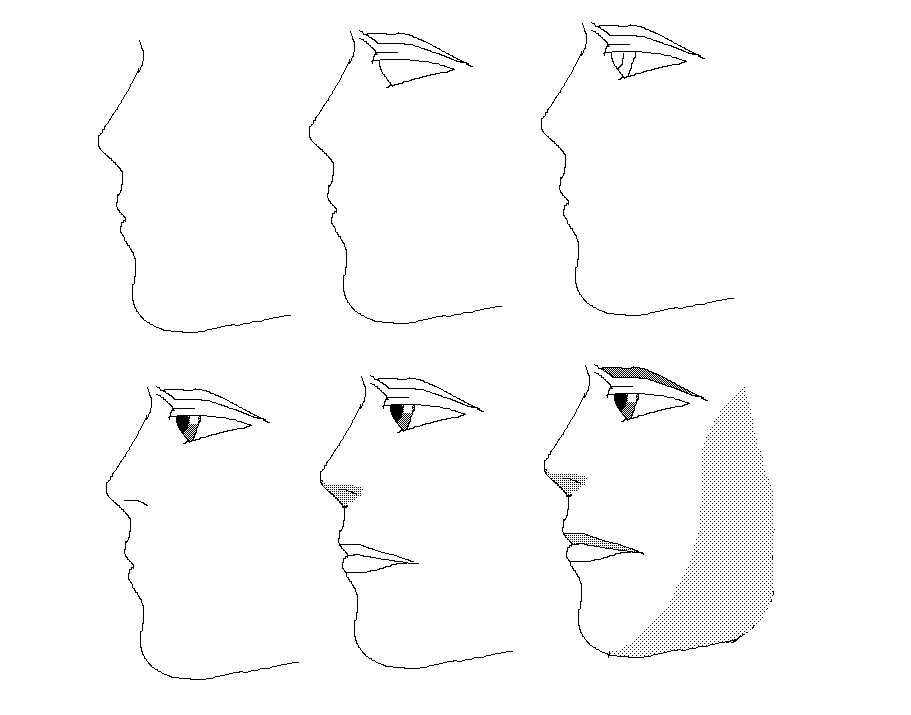  cara  menggambar  muka manusia  2