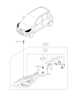 sankar bulb diary diy