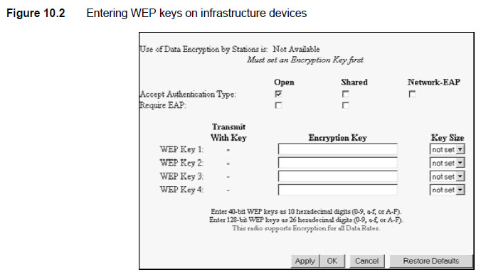 Encryption key generator 128 bit Encryption key generator 128 bit