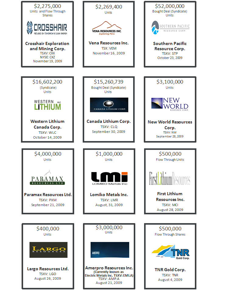 [Byron+Capital+recent_transactions.gif]