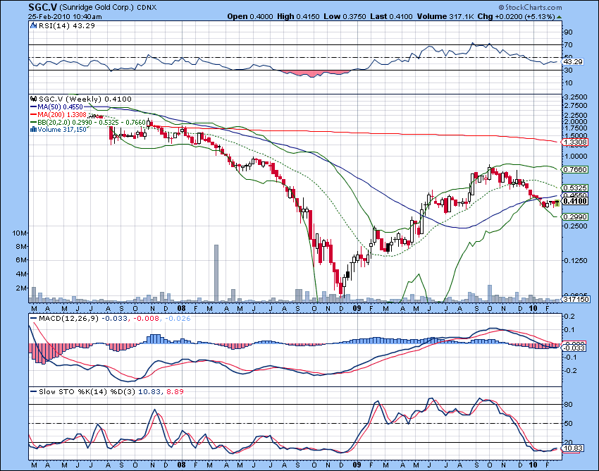 [SGC.v+W+25.02.2010.png]