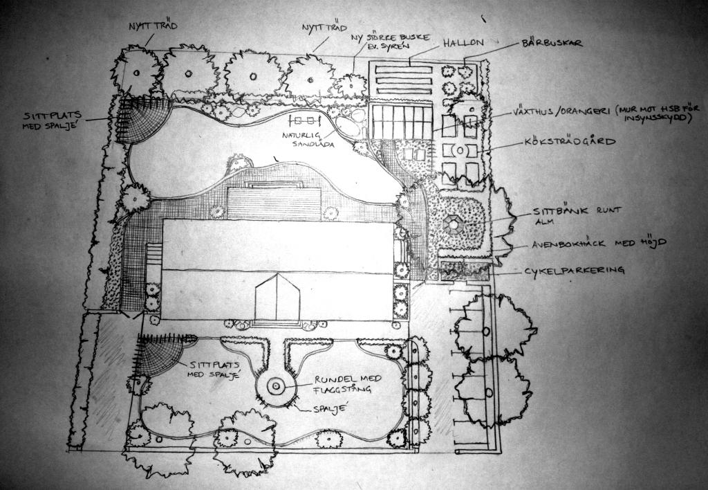 MOSSA Trädgårdsmästeri & Design: Fröknegård - uppdatering trädgårdsritning