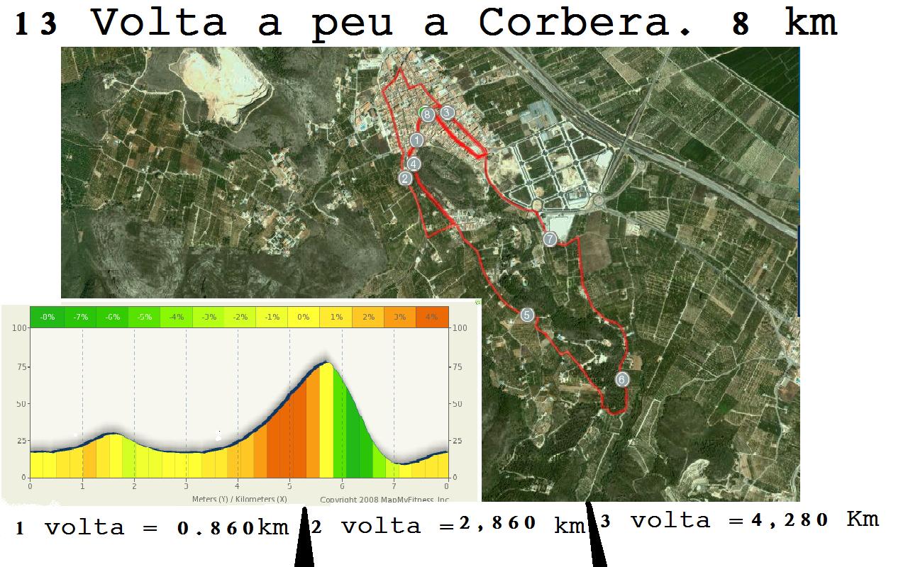 [Volta+a+peu+a+Corbera..jpg]
