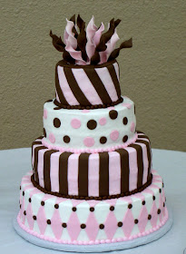 Romancing The Chocolate: Funny Quotes About Chocolate