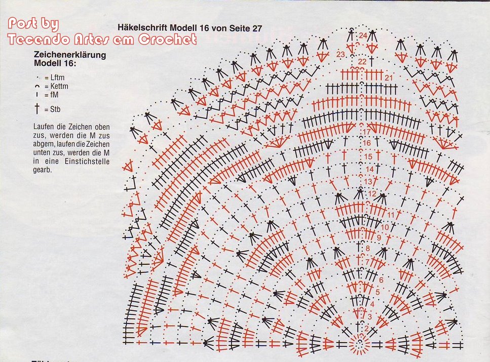 [12345678912345_grafico.jpg]