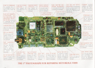 Belajar Service HP: Motorola E365 Charging Problem