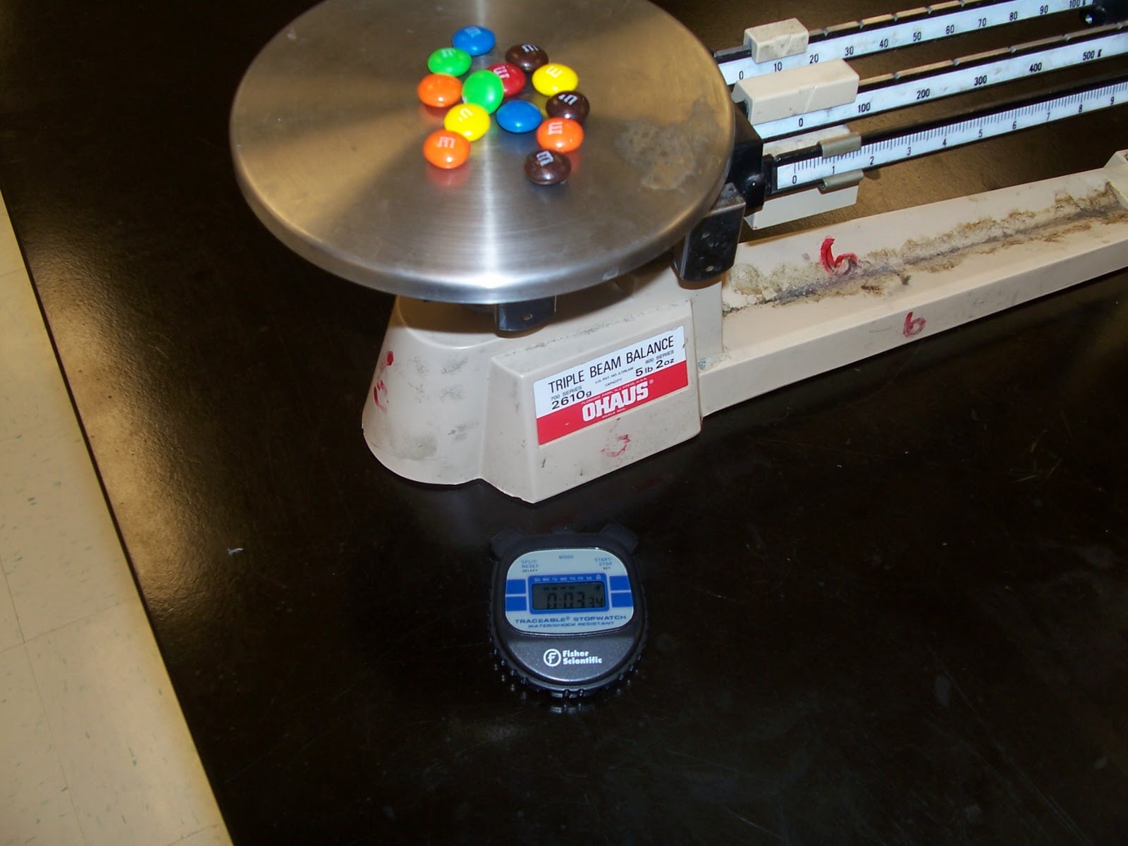 SVHS Chem29: Candium lab