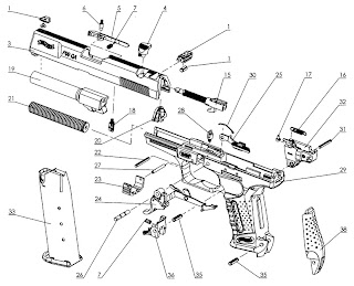 Walther P22 Parts Diagram