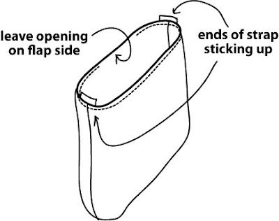 Sew Liberated - Messenger Bag Sewing Pattern