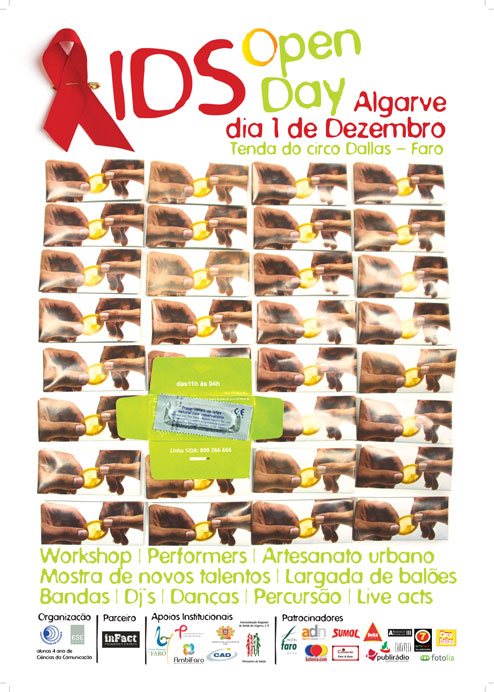 Colaboração na AIDS Open Day Algarve