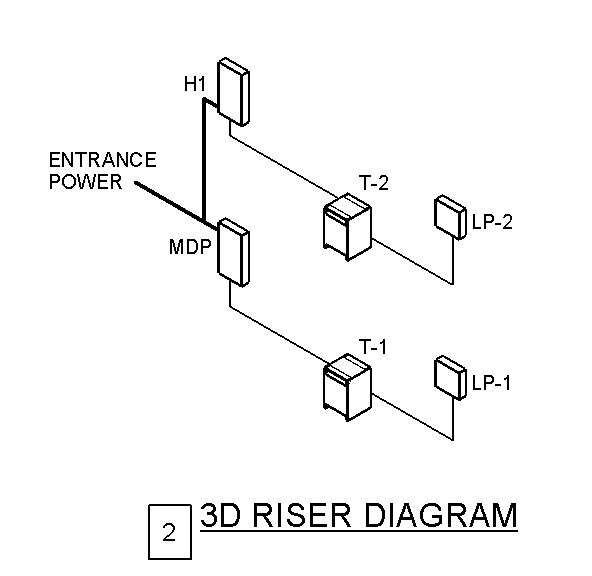 [Riser+Diagram+03.jpg]