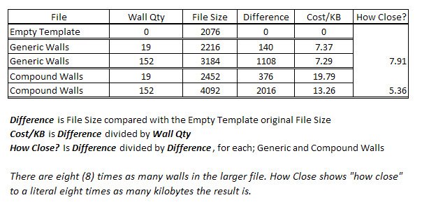 [Compound+Walls+04.jpg]