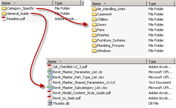 [Family+Editor+Style+Guide+01.jpg]