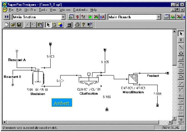 Avibert: Super Pro Designer Manual Advanced