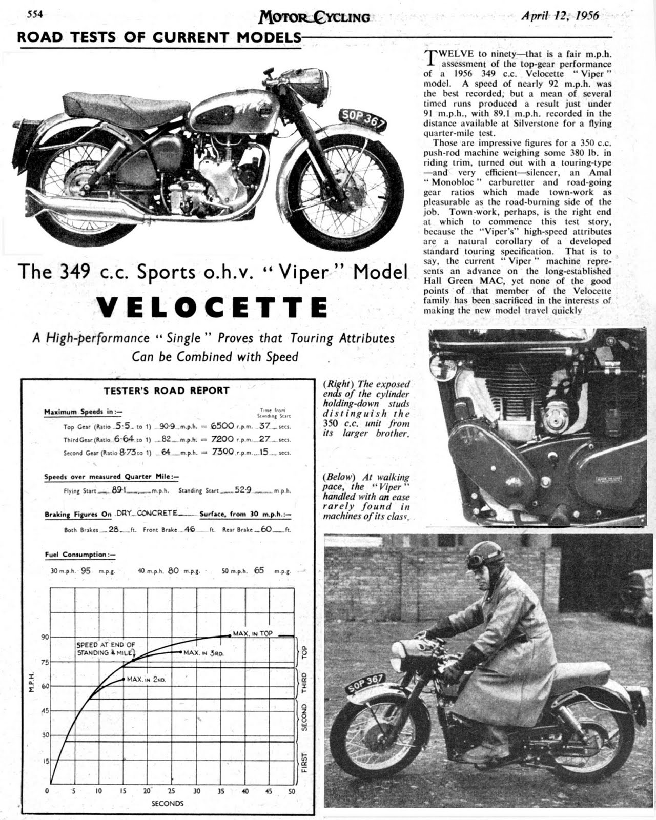 The Velobanjogent: Velocette Viper items......