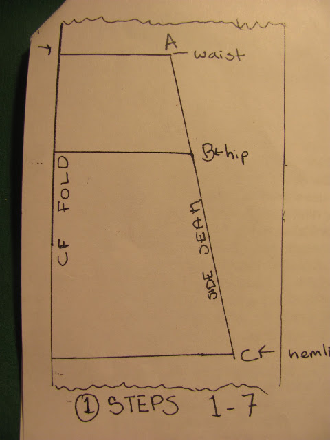 PATTERNMAKING 101 A-LINE SKIRT