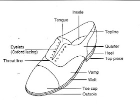 topline shoes