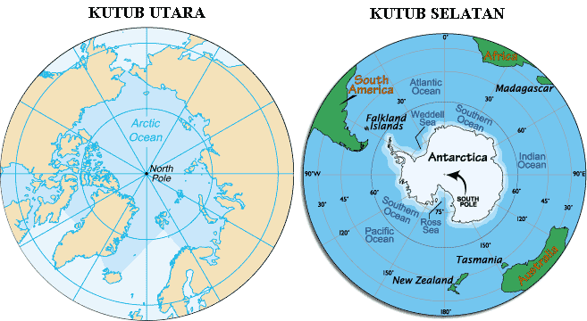 KELAB GREENBOC: [Bergambar] Perbezaan Kutub Utara Dan Kutub Selatan