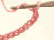 ponto Correntinha/Chain stitch/Cadaneta/Cantenella/Chainette/Kette