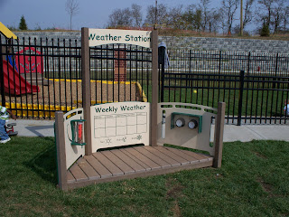 weather learning center