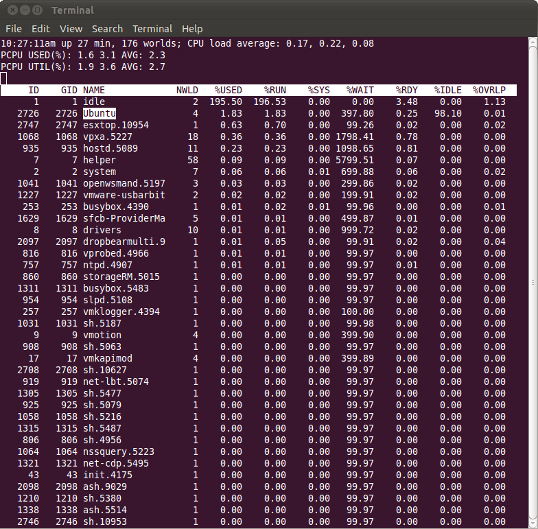 PhoneSpin Managing ESXi Virtual Machines By Command line VMware Guide 