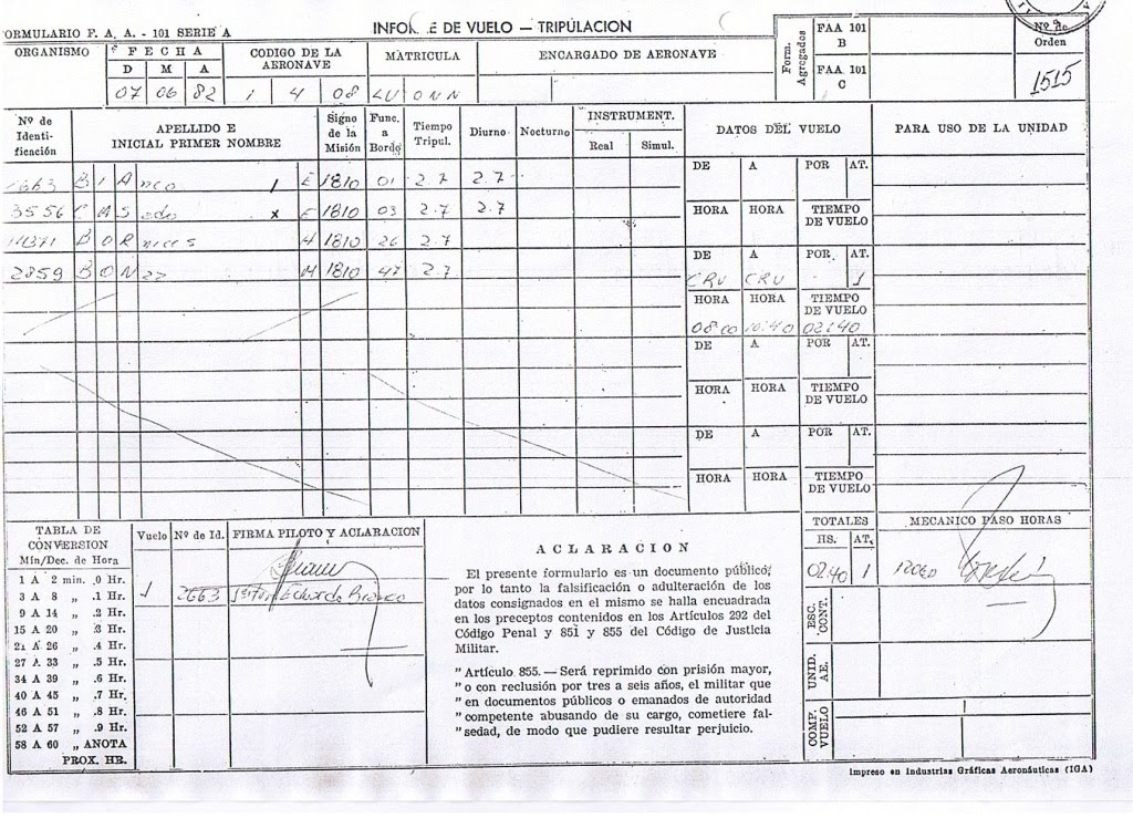 Escuadrón Fenix Paraná - Aguiluchos Laguneros: 2010