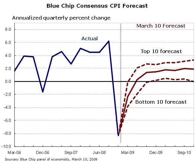 [6a00d8341c834f53ef01156efaca79970c-800wi.jpg]