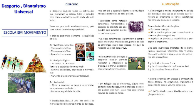 É importante ter em conta que: