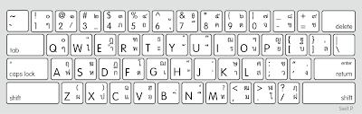 jazripper: Thai Keyboard Layout