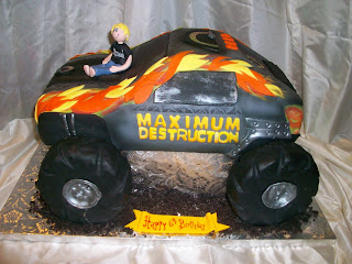 MAXIMUM DESTRUCTION!