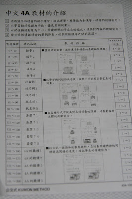 William Chin: Kumon Chinese