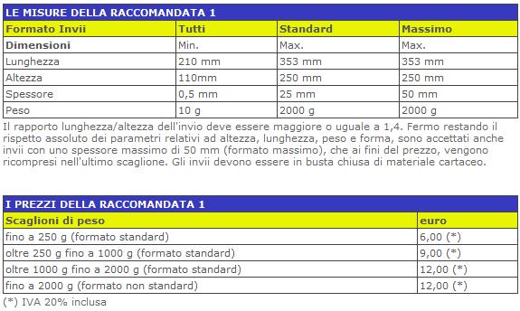 Spedire in Italia - Posta Raccomandata 1 con Prova di Consegna