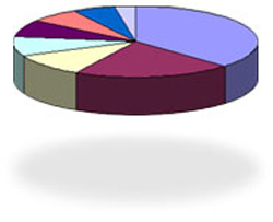 [anket1521antpost.jpg]