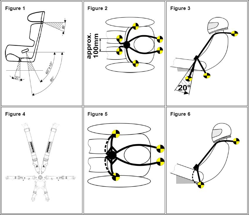 [Proper+Racing+Harness+Mounting.jpg]