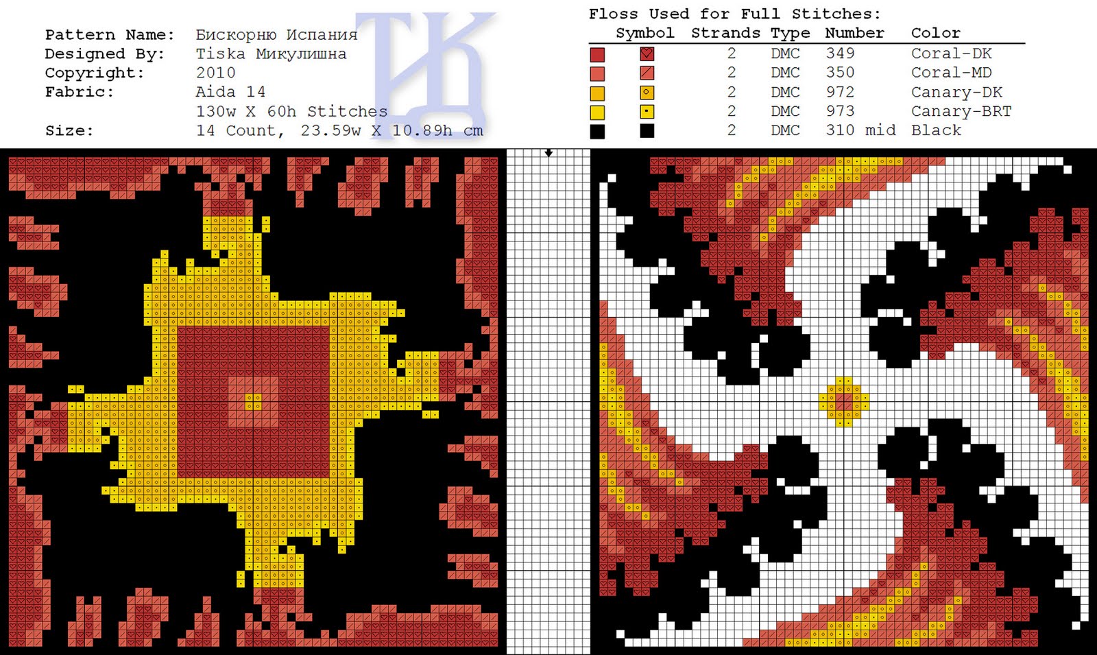 Схемы вышивки крестом crosti. Схема вышивки крестом Испания. Берлинго схемы вышивки крестом. Вышивка крестом схема кусочек сыра. Схема Берлинго мышка в сыре.
