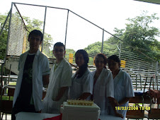 Miembros del Proyecto